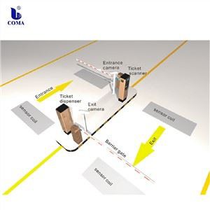 Milyen óvintézkedéseket kell tennünk parkolósorompó rendszer telepítésekor?