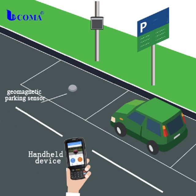 Intelligens parkolási megoldás Geomágneses érzékelő LoRa érzékelő parkolóhely-kezelés
